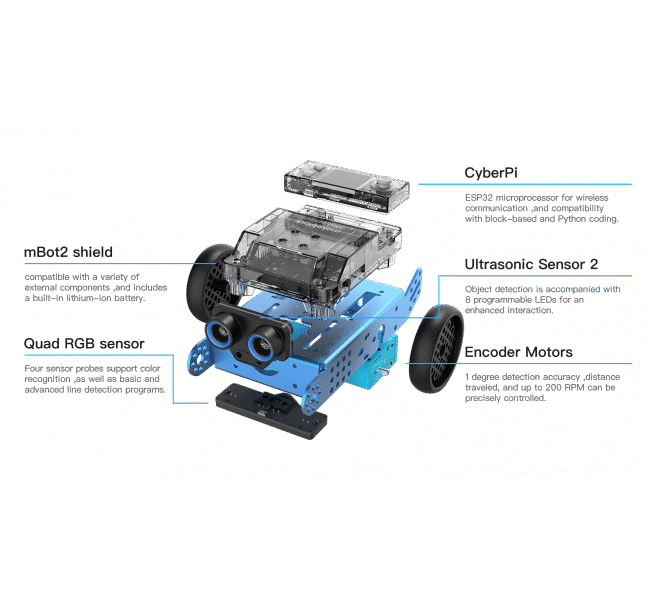 Makeblock mBot 2